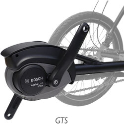 TerraTrike Boost Kit (Bosch) - GTS