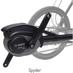 TerraTrike Boost Kit (Bosch) - Spyder