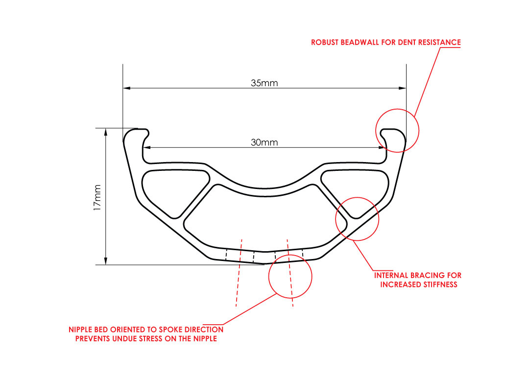 Chromag BA30 29-inch - Coal City Cycles | Nanaimo, BC