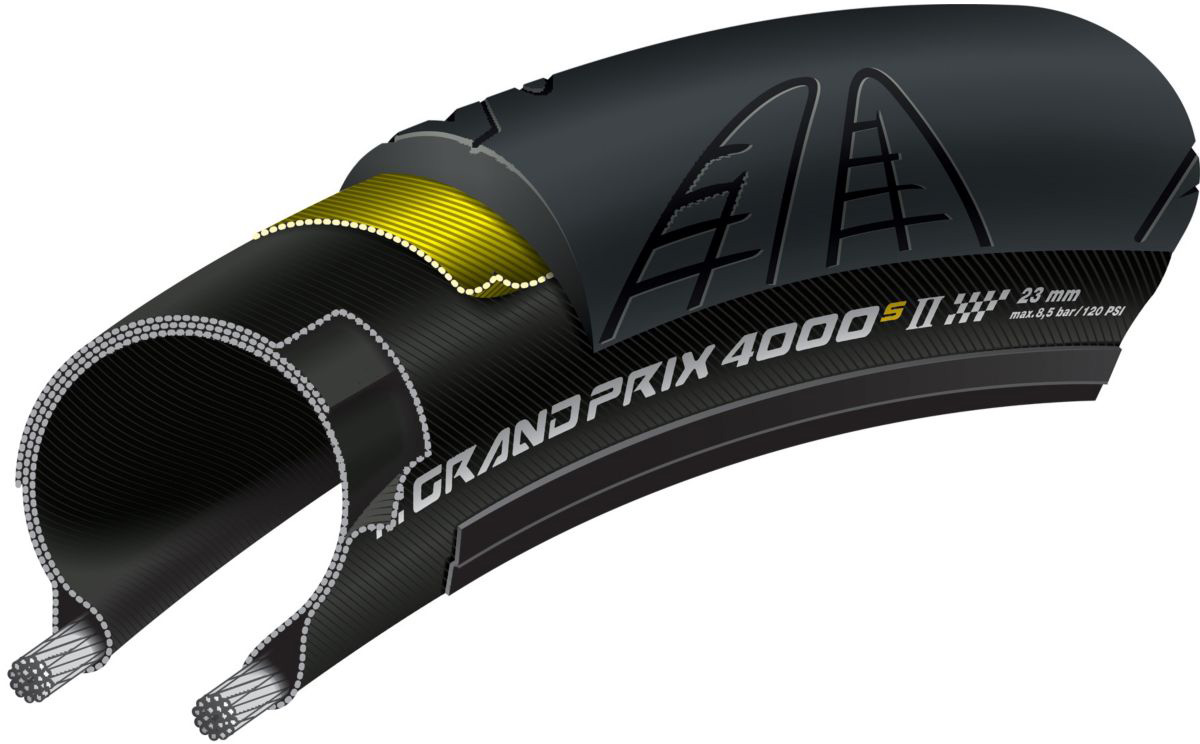 Continental Grand Prix 4000 S II (650c, Folding) - www