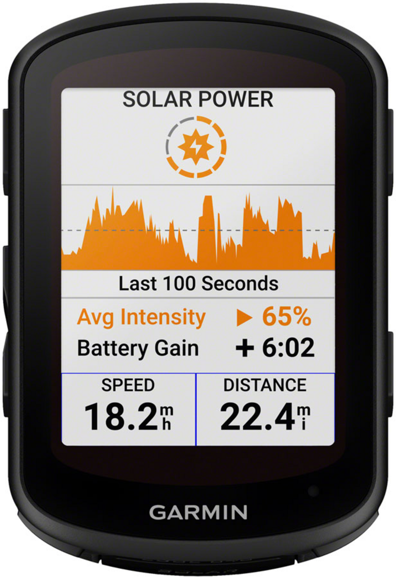 Garmin Edge 1040 Solar Is the First Solar Charging, Touchscreen