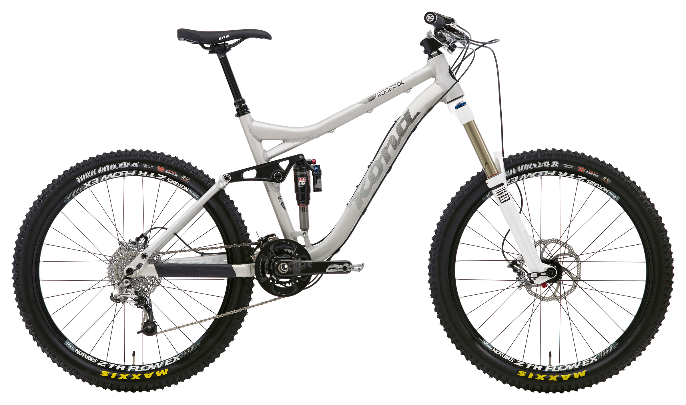 Process 2013. Process 2013. Historical topics for presentation. Process 2013. Kona hei hei deluxe ckf,jt vtcnj.