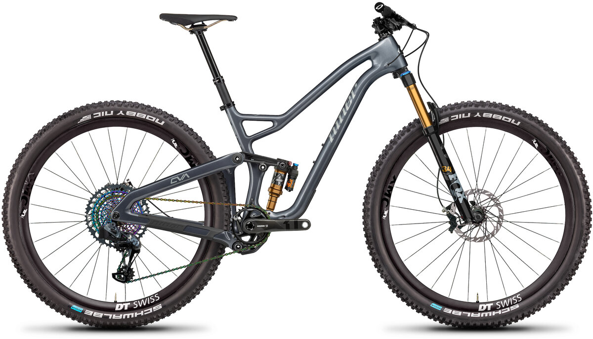 Niner JET - BicycleBlueBook.com