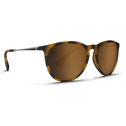 Blenders North Park - Broadway Nika