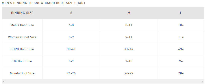 Burton Binding Size Chart