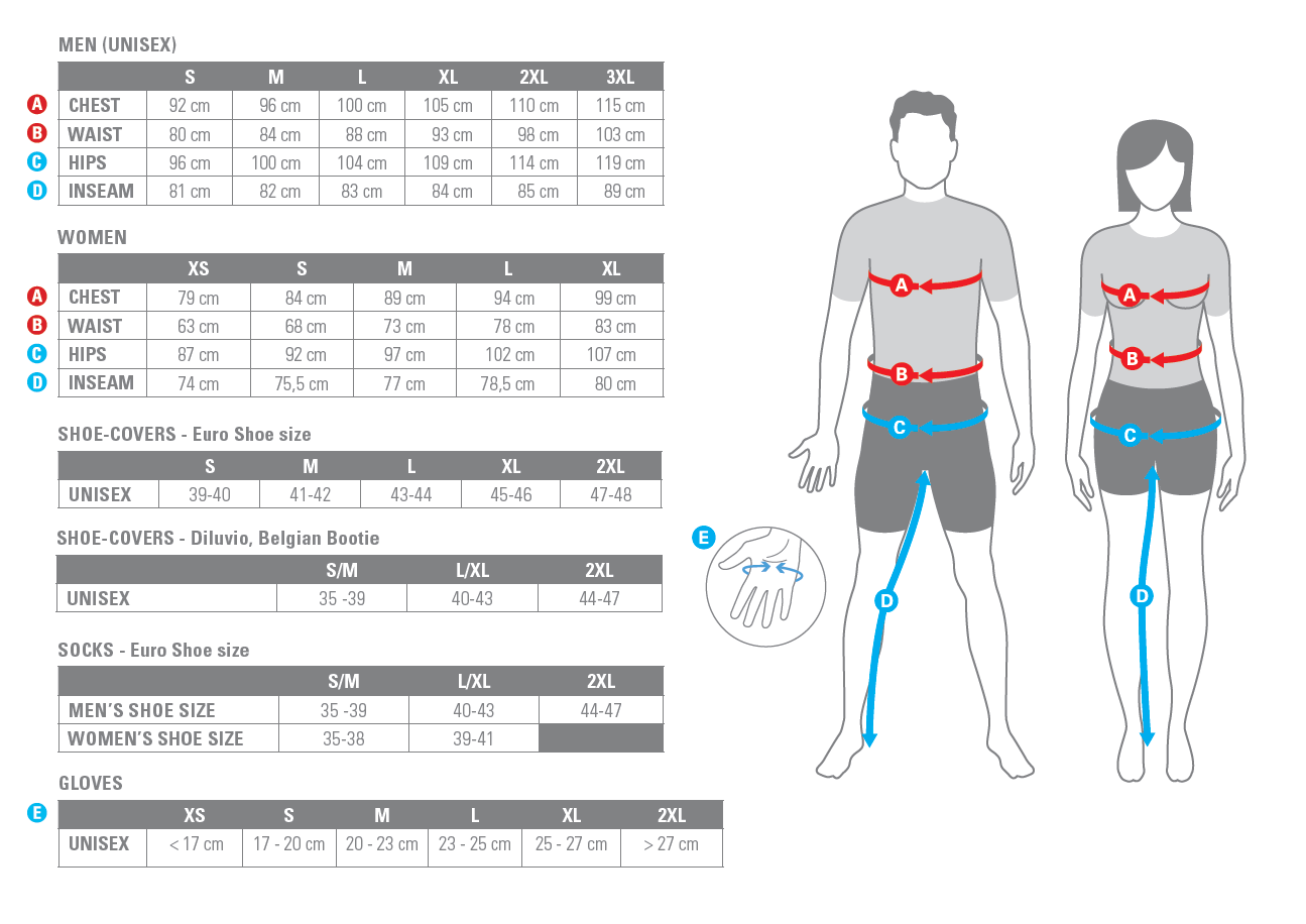 Cervelo Sizing Chart S3