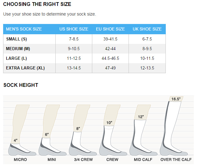 Icebreaker Clothing Size Chart