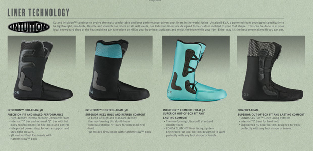 j bars snowboard boots