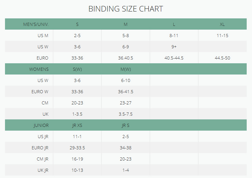 K2 Binding Size Chart