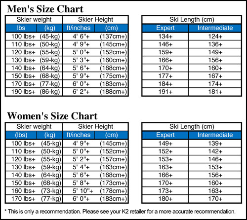 K2 Binding Size Chart