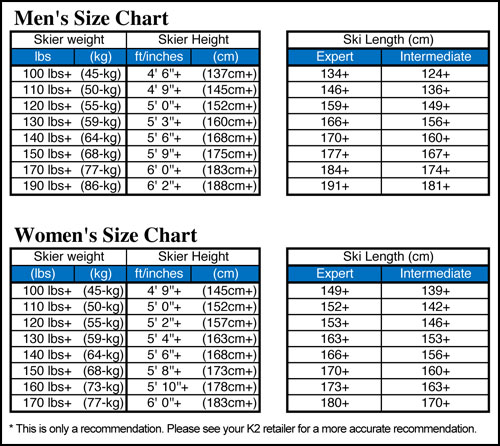 Ski Brake Size Chart