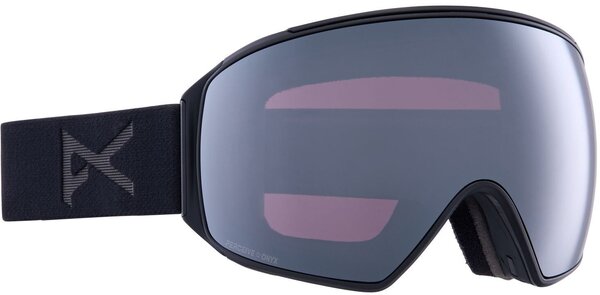 Anon M4 Toric Anon M4 Toric