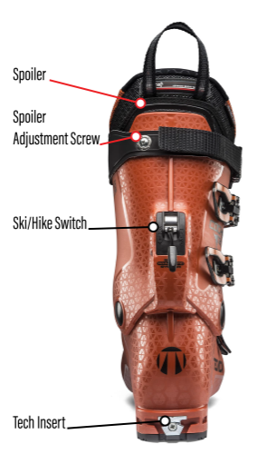 good snowboarding gear