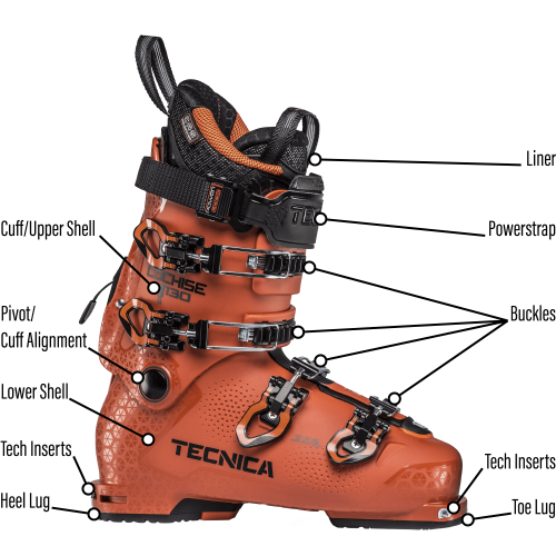 Alpine Boot Guide - Alter Ego Sports