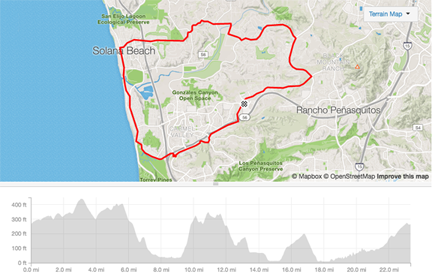 Carmel Valley Short Ride Map