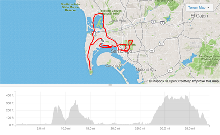 Point Loma Long Ride Map