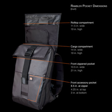 Mission Workshop The Rambler Expandable Roll Top Backpack