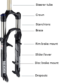 Details about   Deluxe Bike   Fork 26/27.5/29'' Treadless 28.6mm Steerer Front Fork 