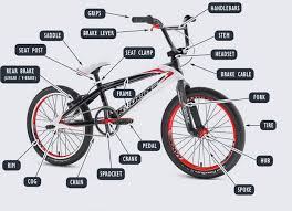 BMX Parts | Free Available - Dedham Bike