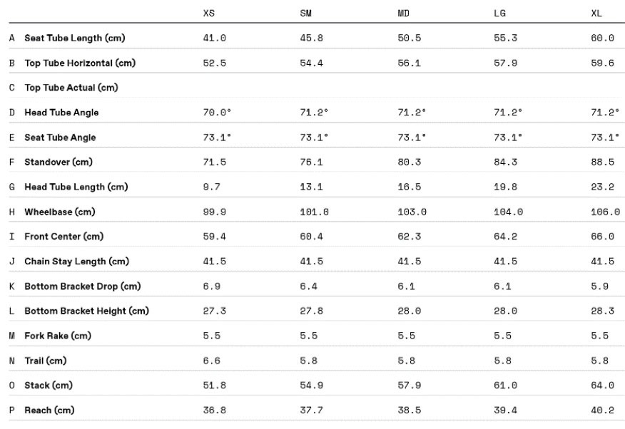 Cannondale Topstone For Sale Dedham Bike Dedham, MA