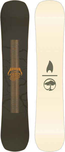 Arbor Draft Arbor Draft