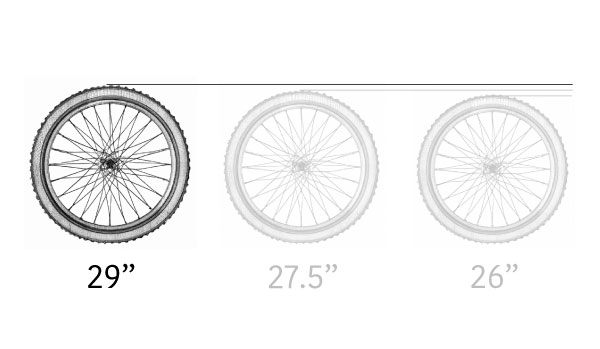 29 inch wheels are larger in diameter and can roll over obstacles more easily.