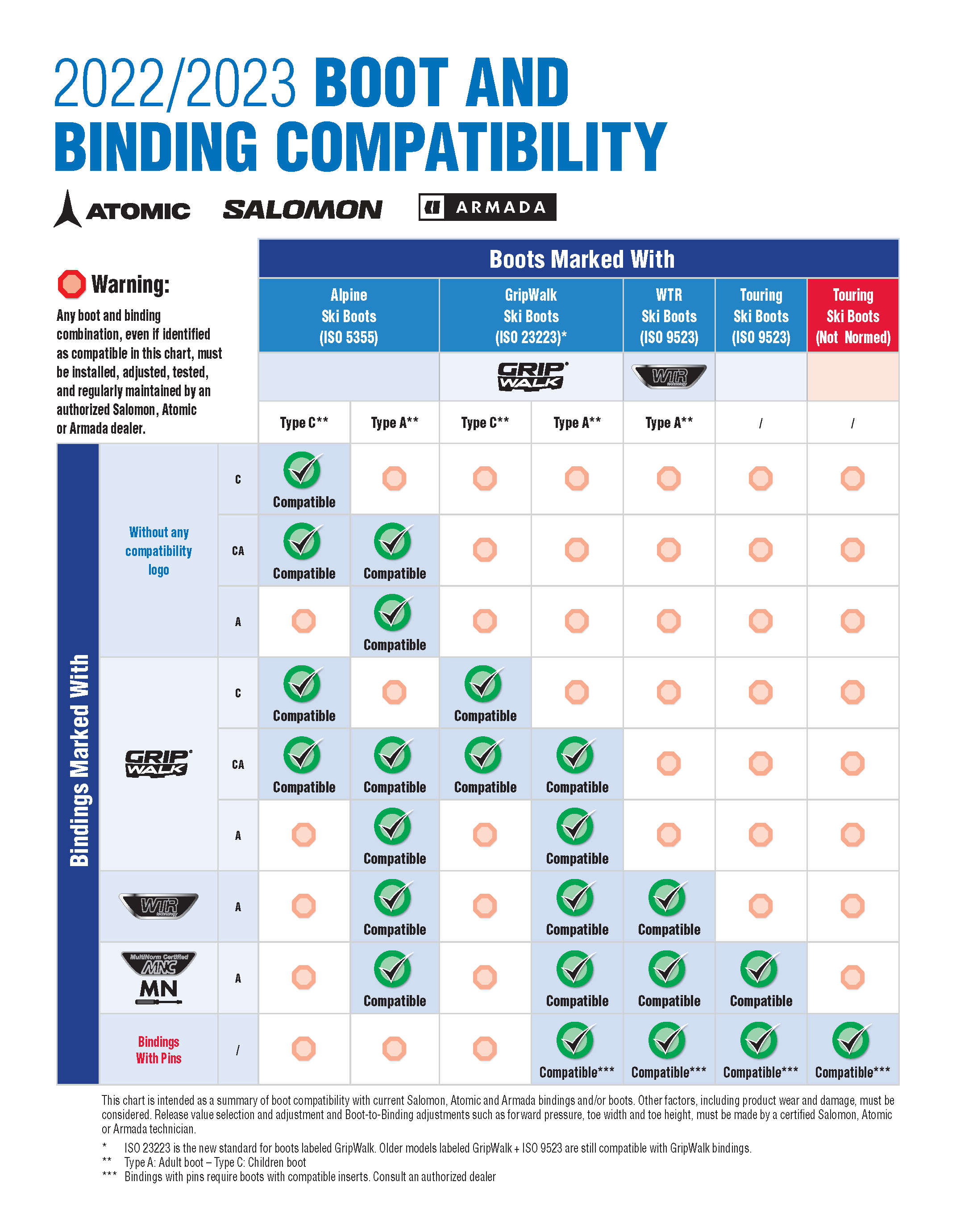 Salomon Shift Pro 130 AT Alpine Touring Ski Boots Bushtukah