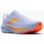 Color: 443 - Blue Heron/White/Orange