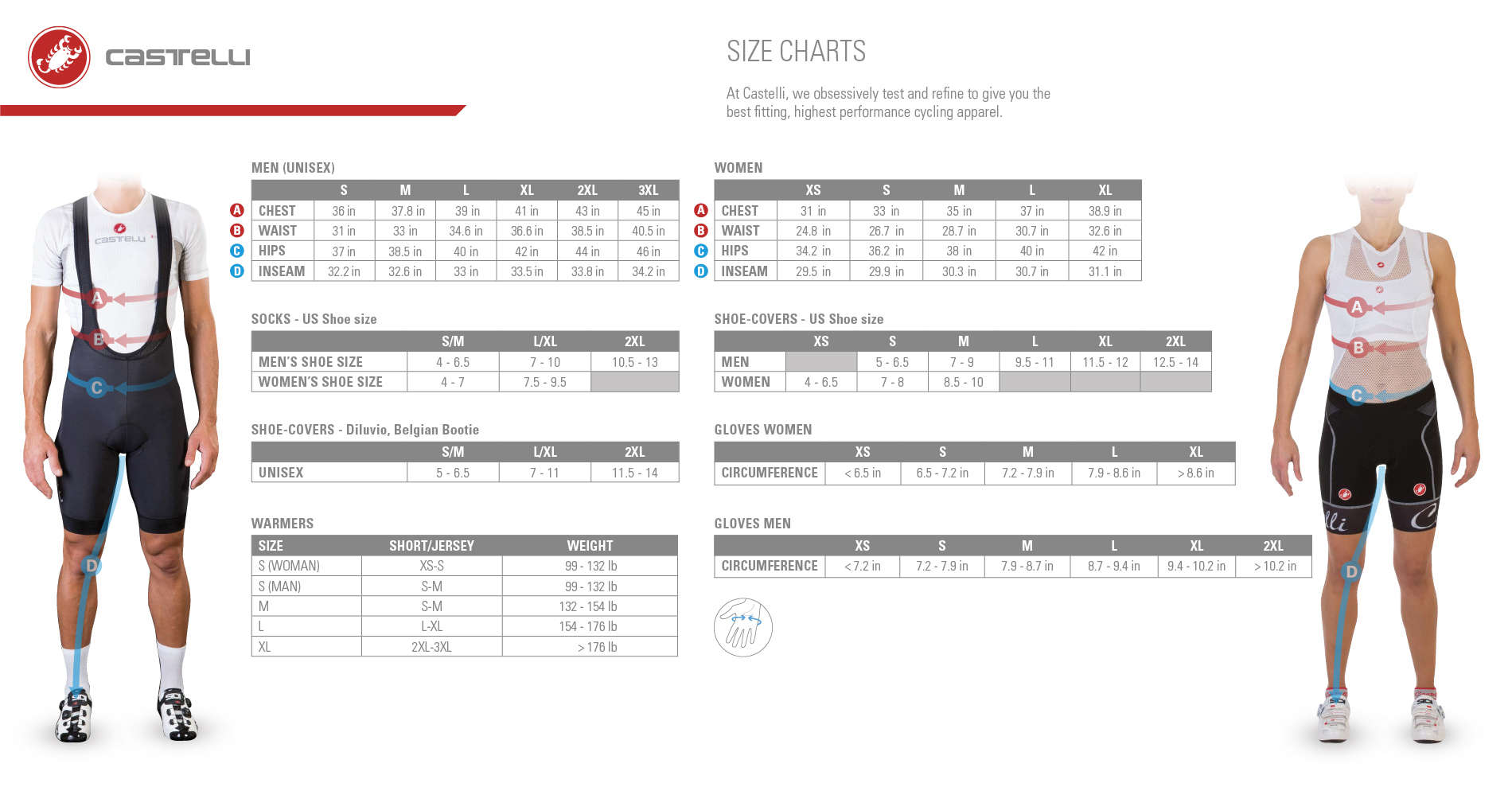 Castelli Bib Shorts Size Chart