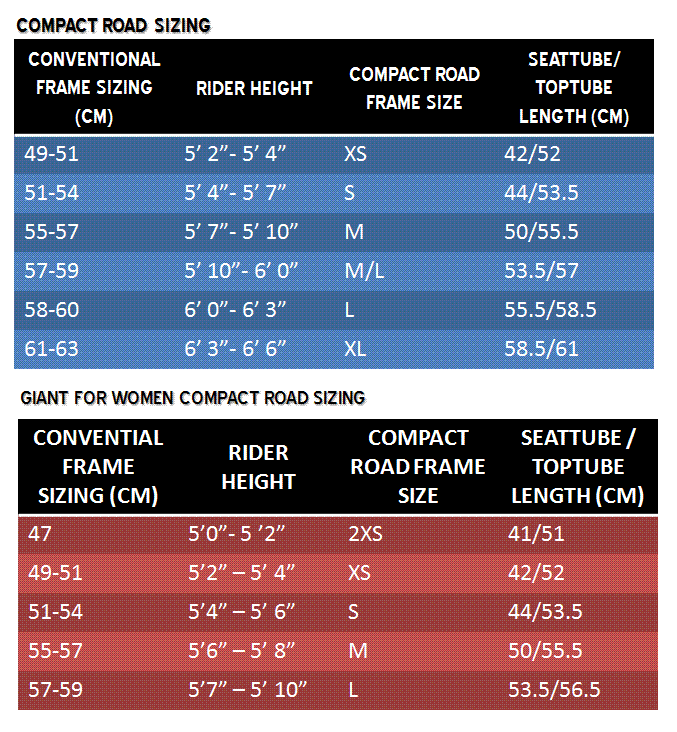 Giant Bike Frame Size Chart