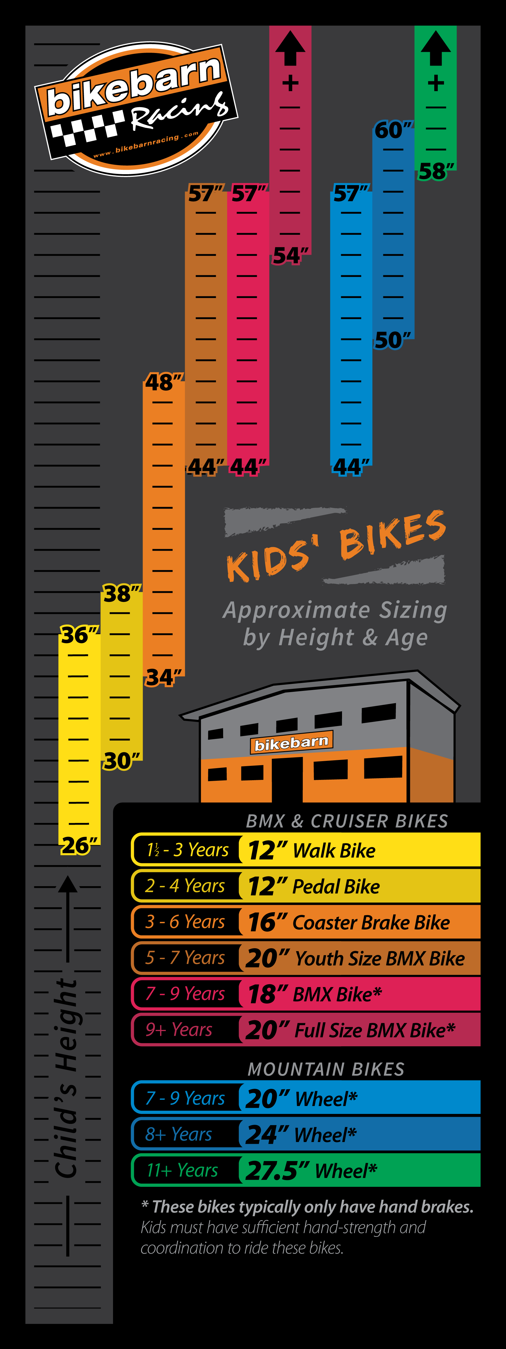 Bike sizing chart, kids bike sizing guide