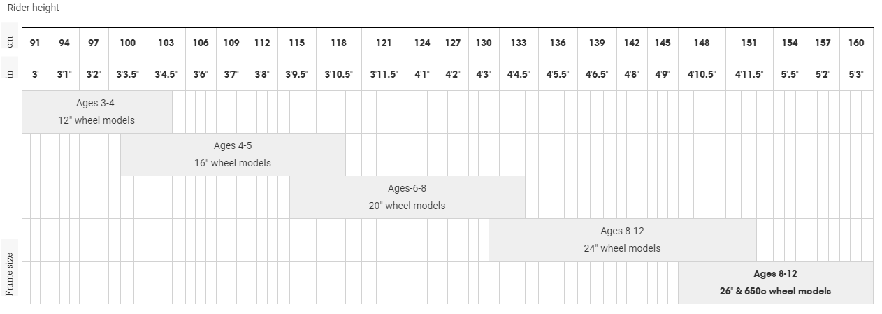 kids sizing chart