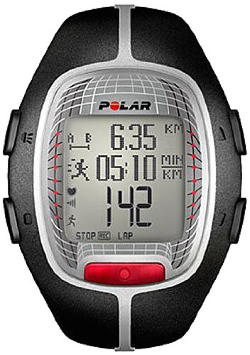 Phat Cycles RS300X Heart Rate Monitor