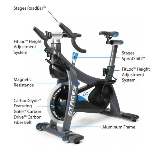 Stages Cycling SC2 Indoor Fitness Bike 