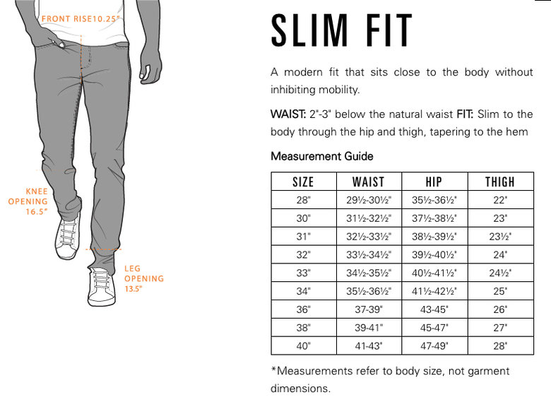 slim fit size