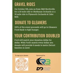  Cranksgiving 2022 Donation - 100% of your donation is tax deductible