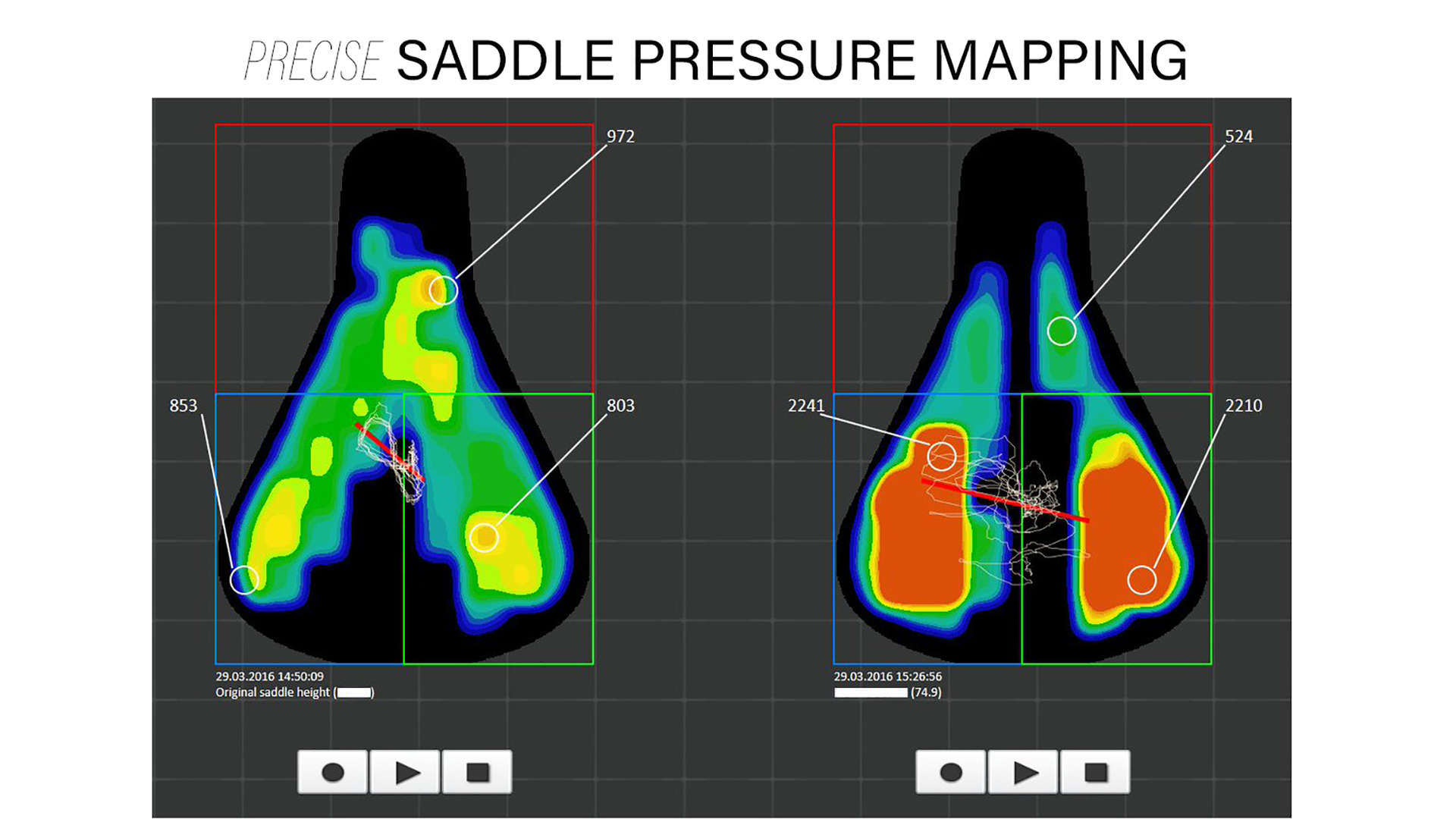 Saddle pressure mapping image