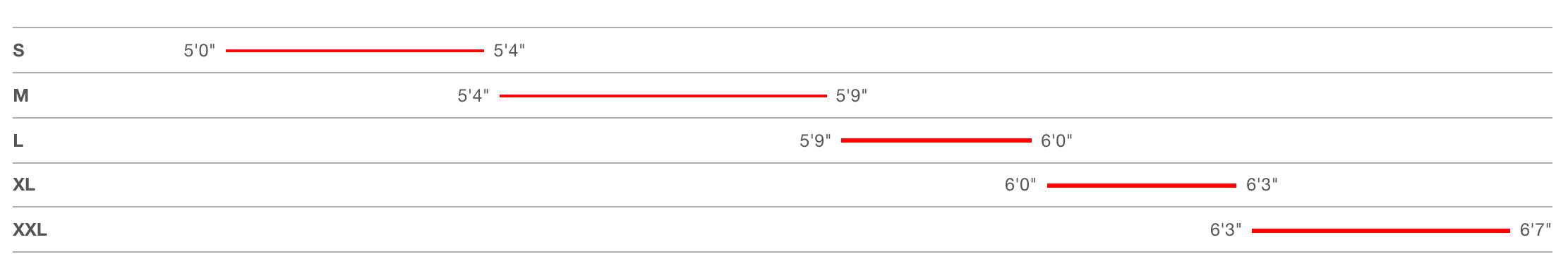 Santa Cruz Nomad 3 Size Chart