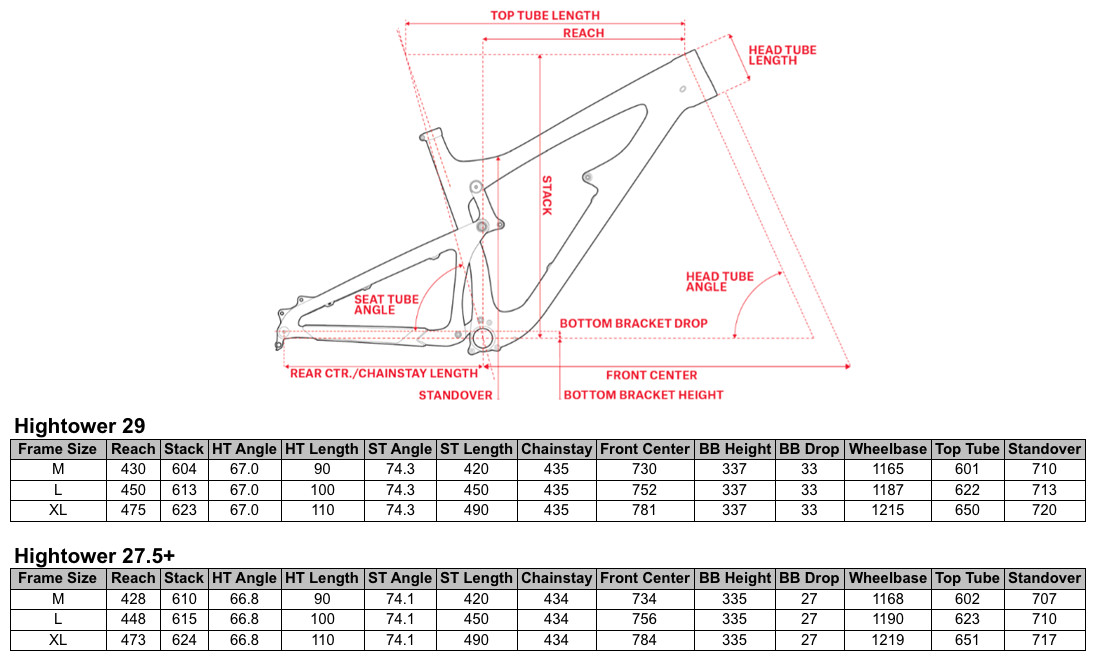 Santa Cruz Frame Size Chart