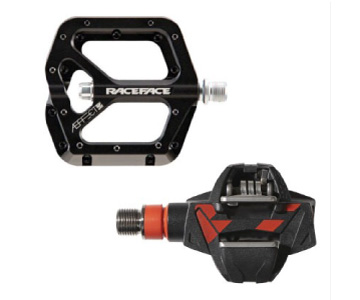 Bike Pedals buyer's guide