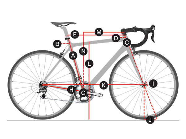 Trek checkpoint gravel bike geometry chart
