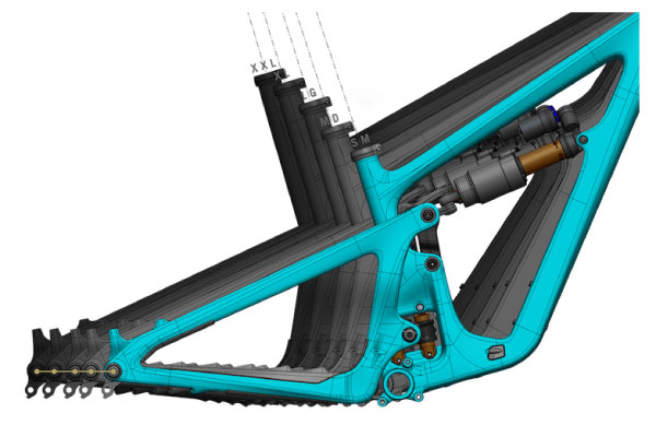 Each of Yeti’s new bikes for 2023 comes with customized geometry specs to achieve a balanced ride feel, no matter the frame size