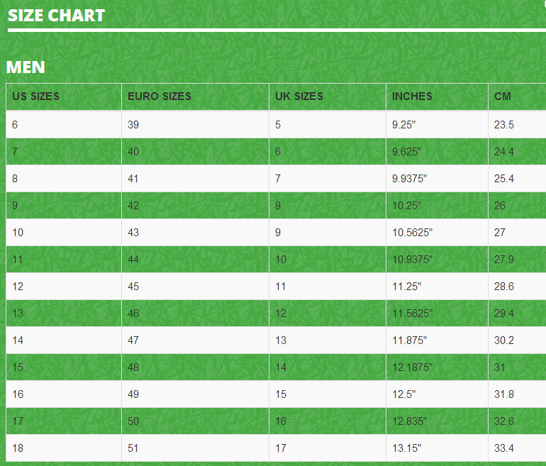 Sanuk Size Chart