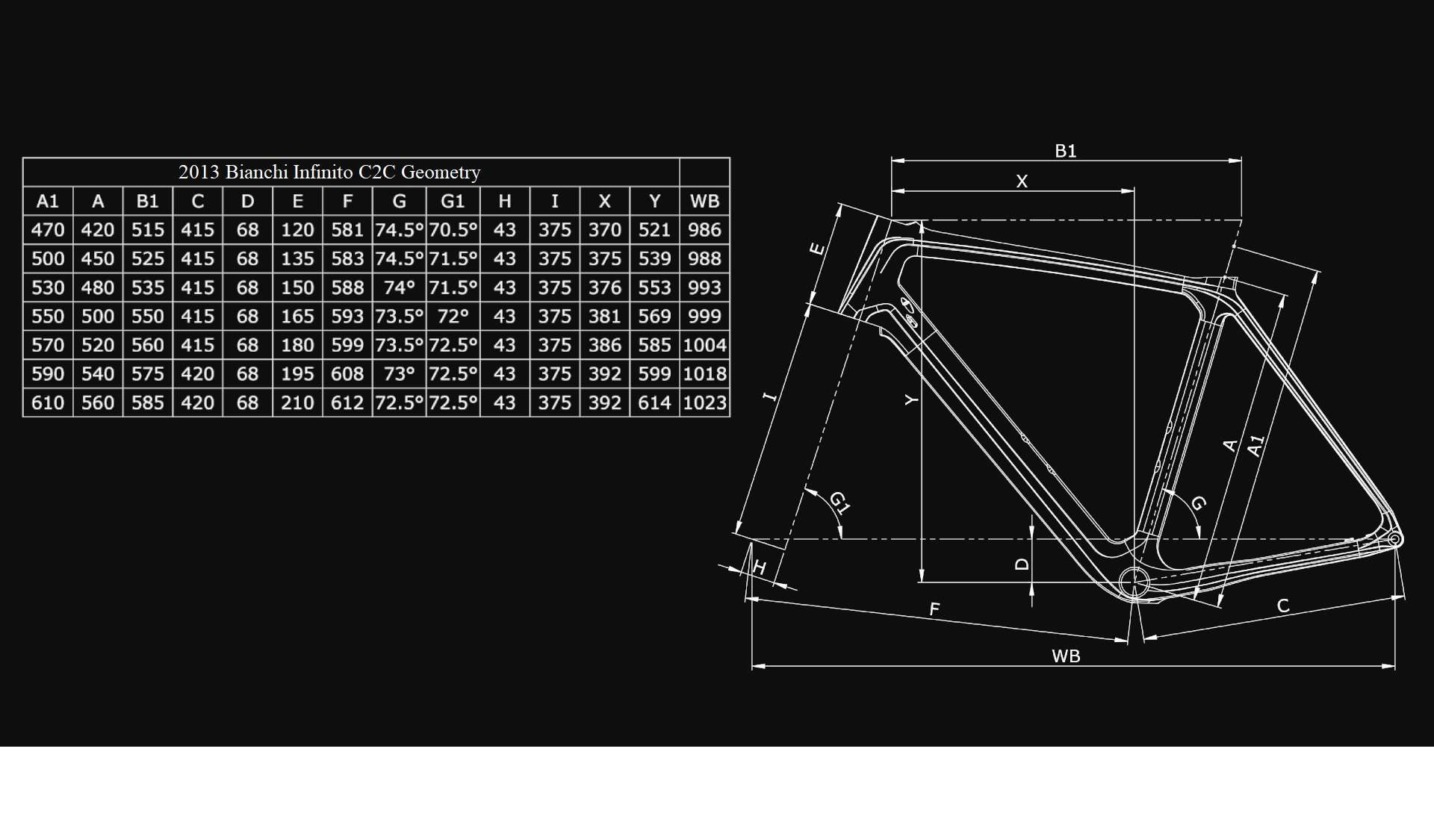 2013 Bianchi Infinito C2C Ultegra Geometry Chart