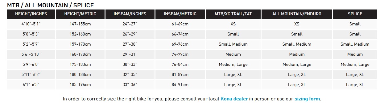 Kona Flat Bar sizing chart