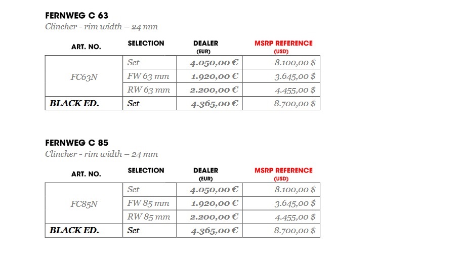 Lightweight Rim Brake Fernweg Price List