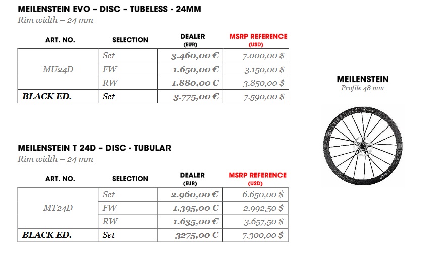 Lightweight Lightweight Disc Wheel price list