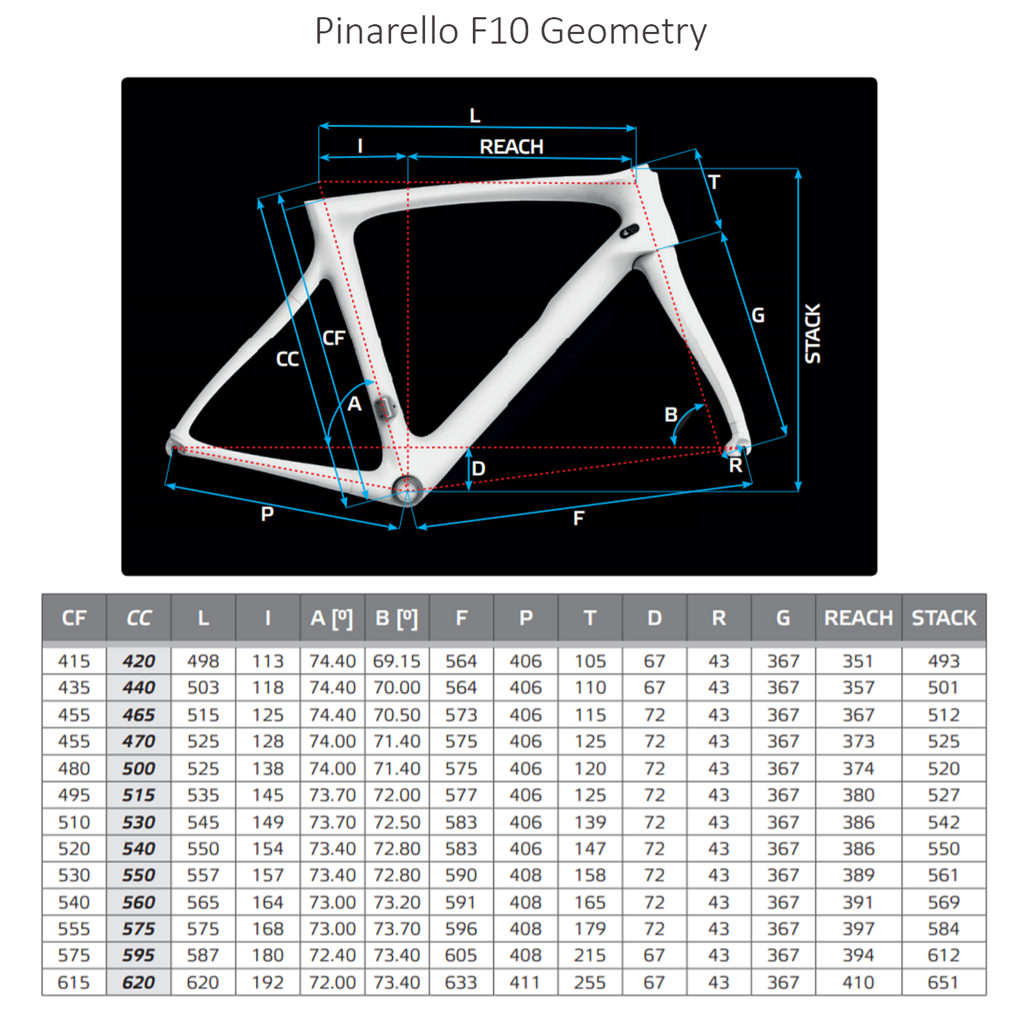 Pinarello F10 Geometry Chart