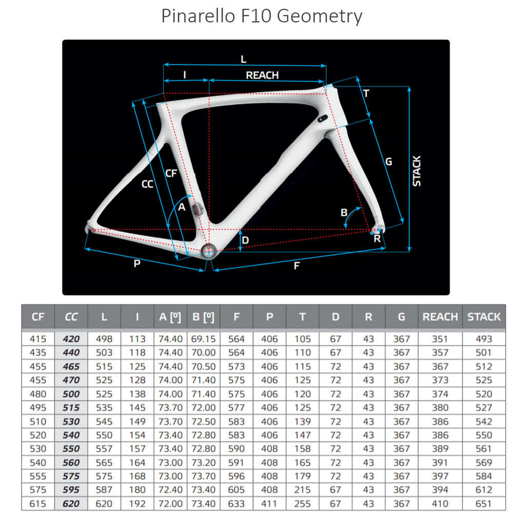 Pinarello Dogma 2 Size Chart