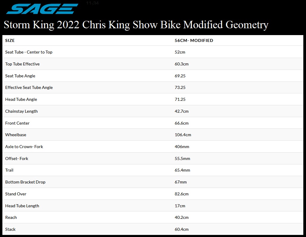 Sage Storm King 2022 Chris King Show Bike Modified 56cm Geometry